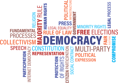 Word cloud featuring lots of different words related to democracy such as participation and election 