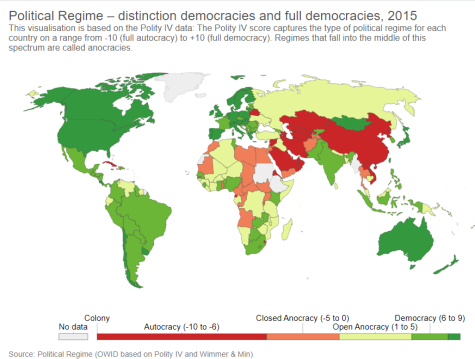 World map from 2015 displaying each countries political regime from full democracy to autocracy
