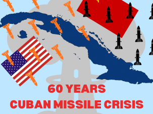 Graphic depicting the Cuban missile crisis in 1962. An outline of Cuba sits in between the US and the Soviet Union flags, there is a mushroom cloud in the background and many nuclear weapons across the top of the image