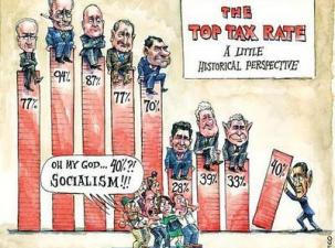 Comedy cartoon sketch showing the decreasing tax rates for the wealthy under various presidents over the years