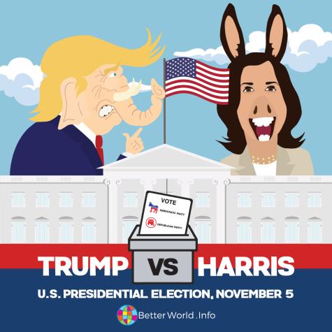 Donald Trump and Kamala Harris fight for U.S. Presidency 2024 in the White House. Trump is symbolized as a Republican elephant and Harris as a Democratic donkey.