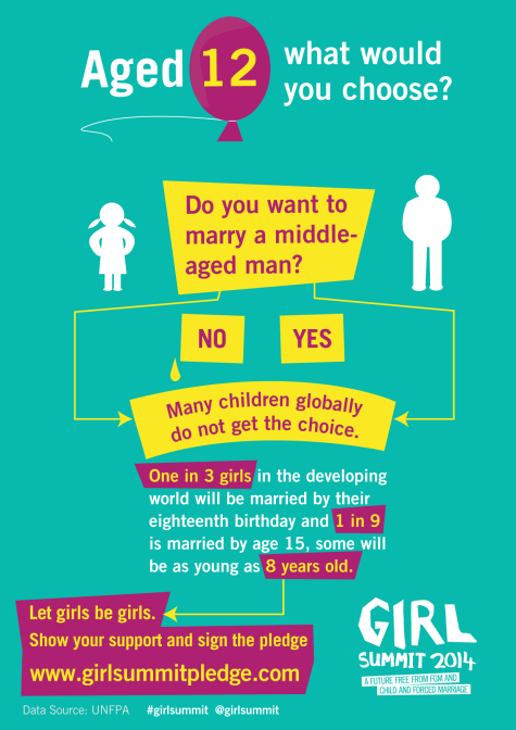 Infographic from the 2014 Girl Summit on child marriage. Is it a flow chart which asks the question 'Do you want to marry a middle-aged man?'