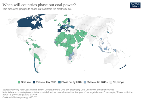 Infographic titled - Which countries have committed to phasing out coal power? A map of the world shows which countries are coal-free and which ones are phasing out coal and by which year.