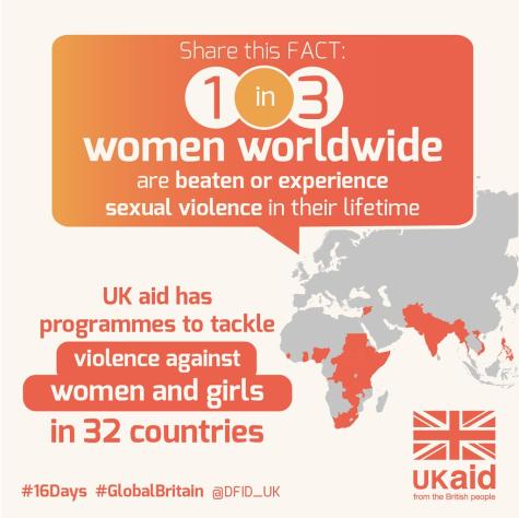 UK aid infographic for International Day for the Elimination of Violence Against Women 2015 FACT: 1 in 3 women worldwide are beaten or experience sexual violence in their lifetime.   