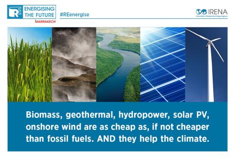 Image created to advertise the affordability of renewable energy. Five images of renewable energy options such as solar and wind are shown and underneath is says 'Biomass, geothermal, hydropower, solar PV, onshore wind are as cheap as, if not cheaper, than fossil fuels. AND they help the climate.